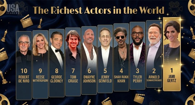 richest actors in the world 2026 list billionaire celebrities wealth ranking