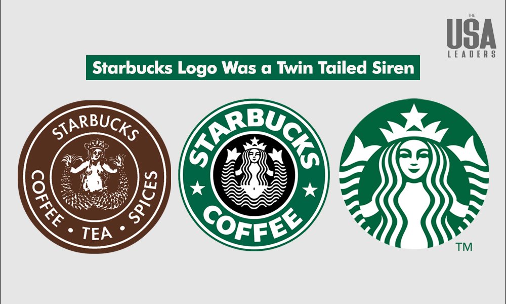 Starbucks-Logo