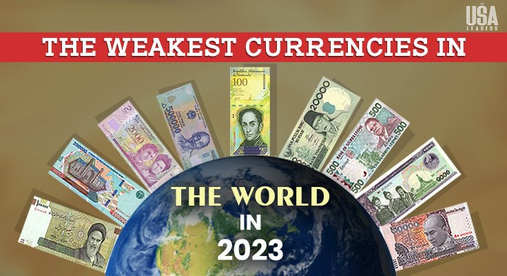 weakest-currencies-in-the-world