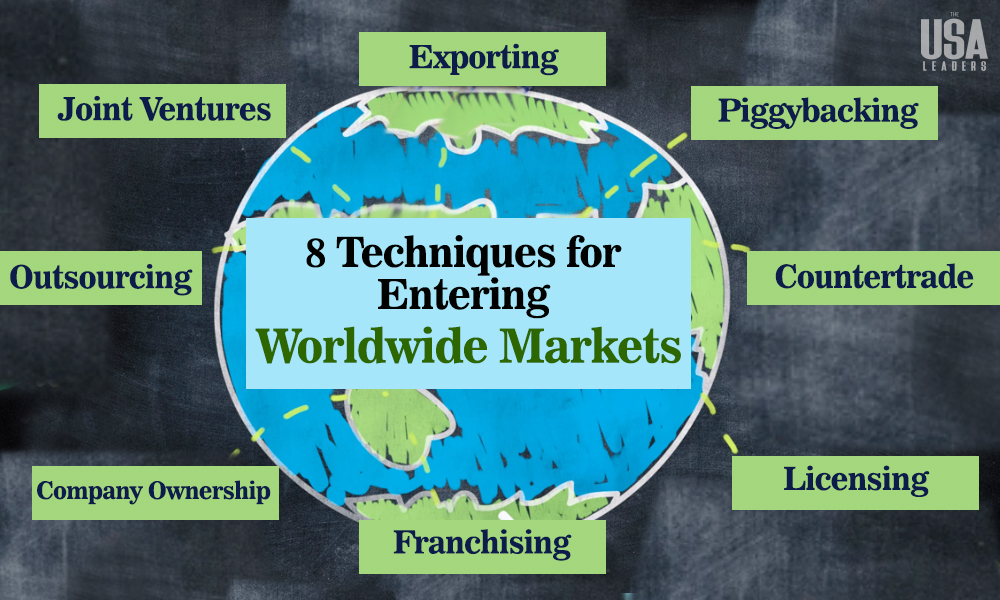 Techniques for Entering Worldwide Markets