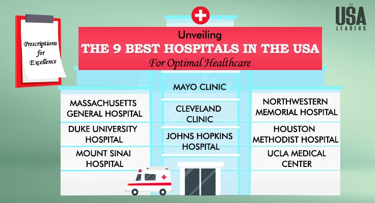 best-hospitals-in-the-usa
