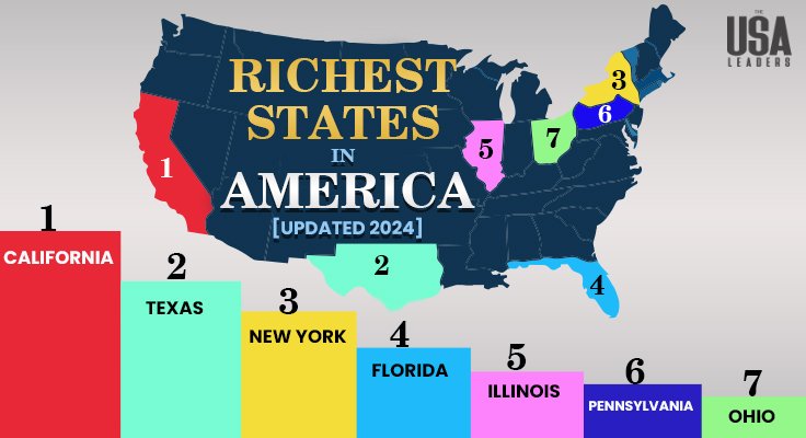 richest-states-in-america