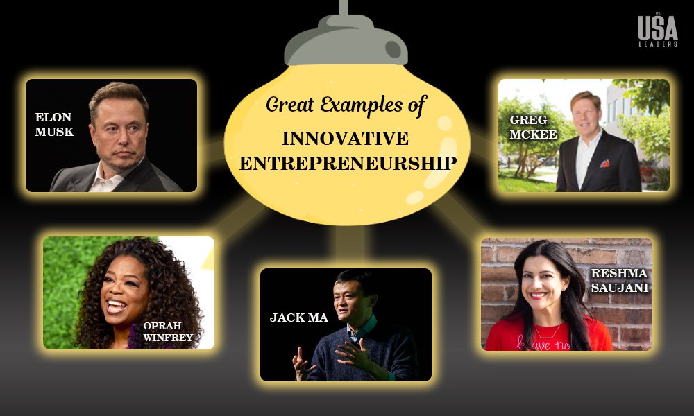Great Examples of Innovative Entrepreneurship