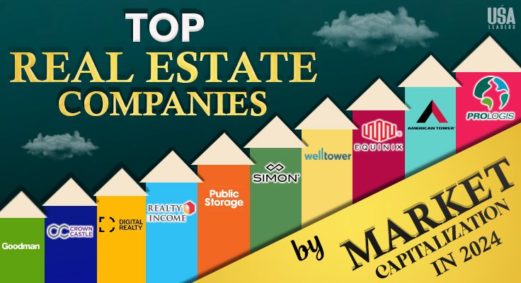 Top Real Estate Companies