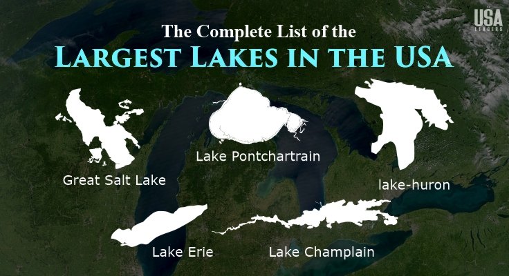 Largest Lakes in the USA