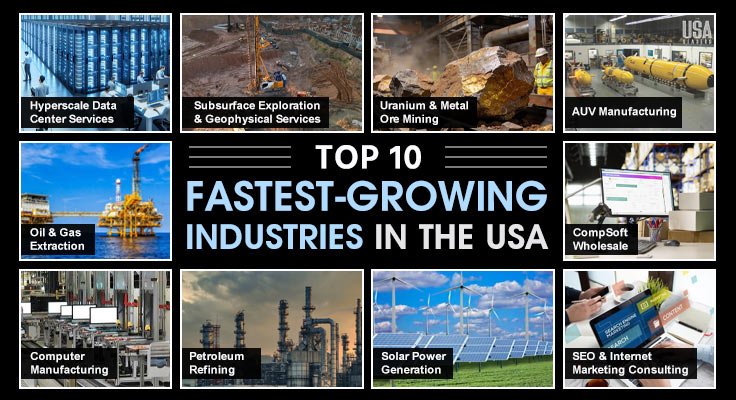 Top 10 Fastest-Growing Industries in the USA