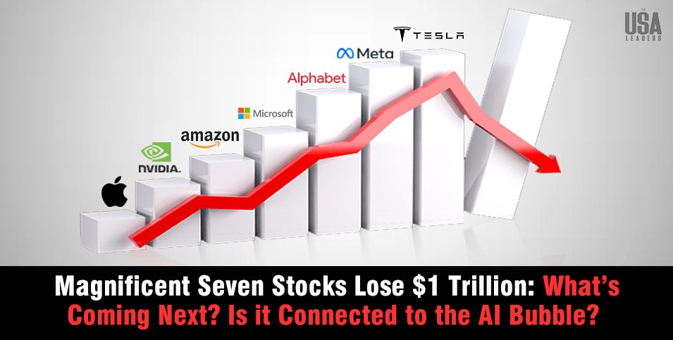 Magnificent Seven Stocks Lose $1 Trillion: What’s Coming Next?