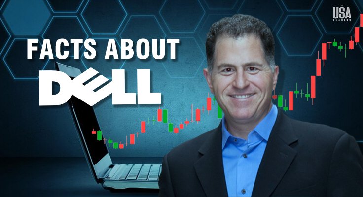 Facts about Dell