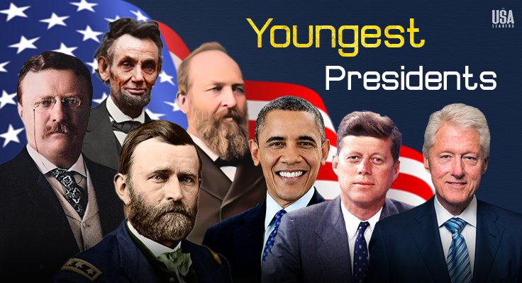 Youngest Presidents