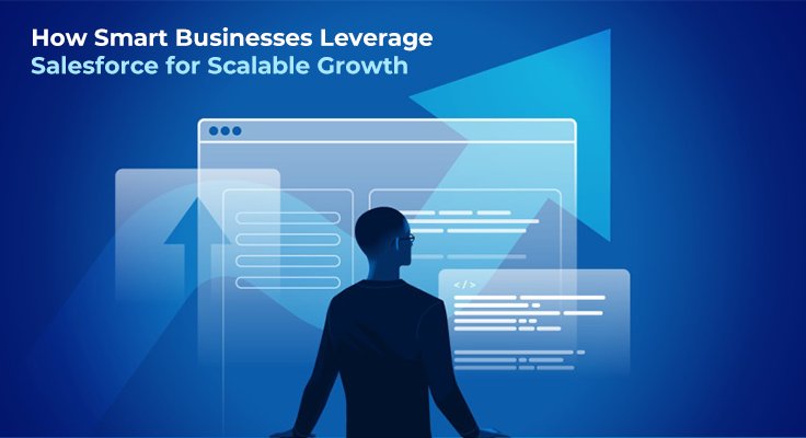 Businesses Leverage Salesforce