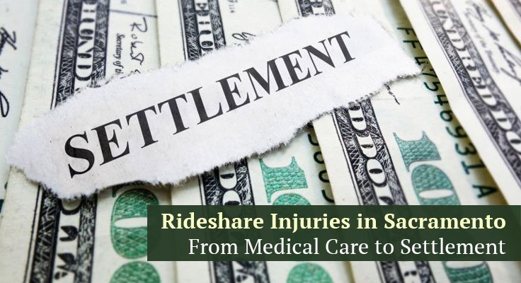 Medical Care to Settlement