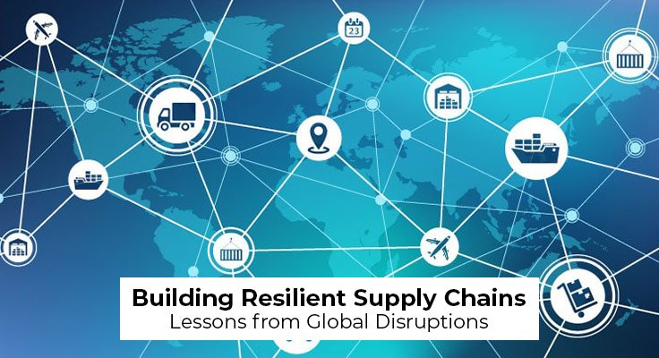 Resilient Supply Chains