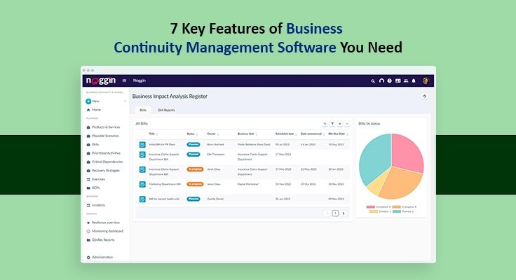 Business Continuity Management