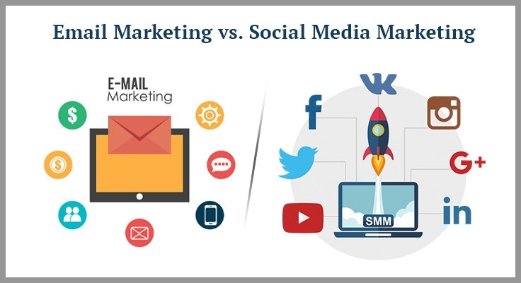 Email Marketing vs Social Media Marketing