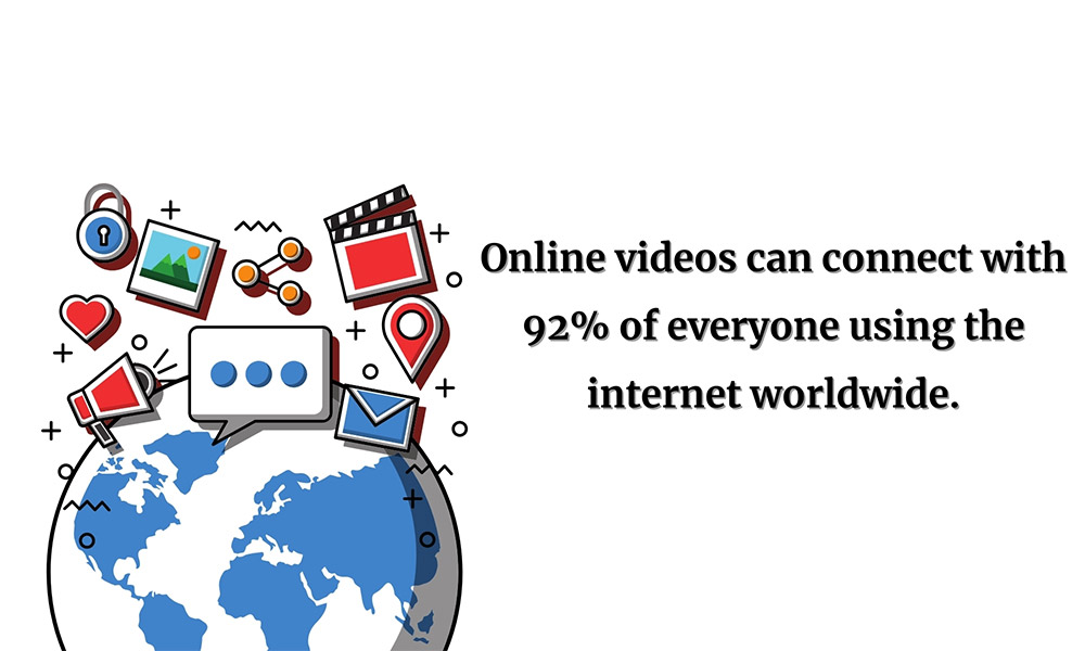 Why Is Video Marketing a Big Deal?