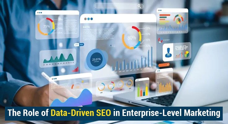 Data Driven SEO