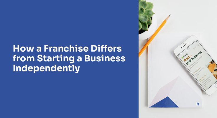 Starting a Business Independently