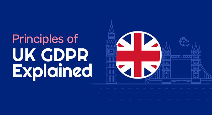 UK GDPR