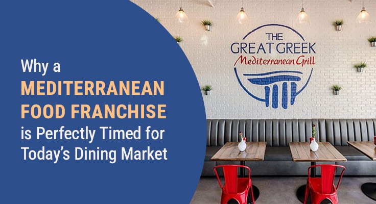 Mediterranean Food Franchise