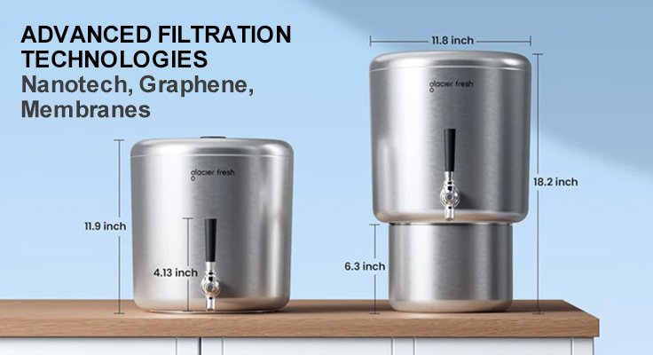 Advanced Filtration Technologies