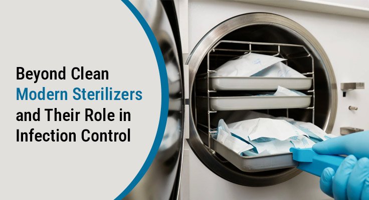 Modern Sterilizers