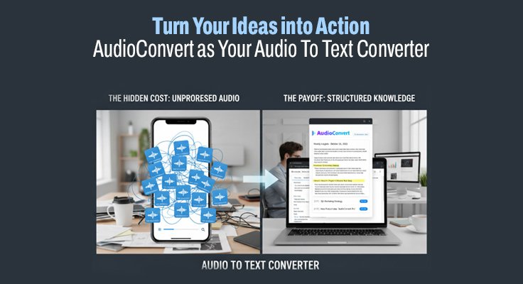 Audio To Text Converter