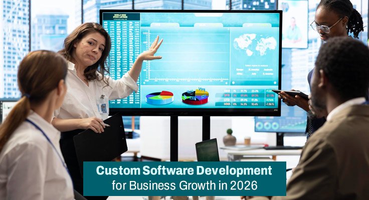 Custom Software Development for Business