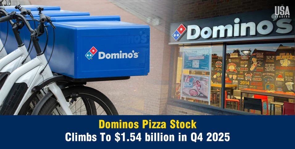 Dominos Pizza Stock