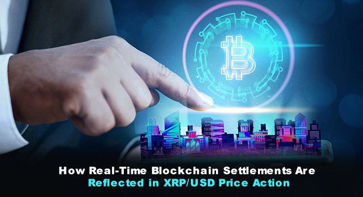 Blockchain Settlements