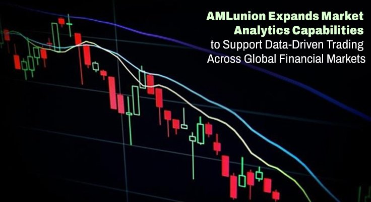 AMLunion Expands Market Analytics