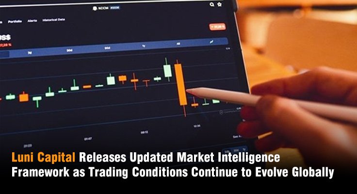 Market Intelligence Framework