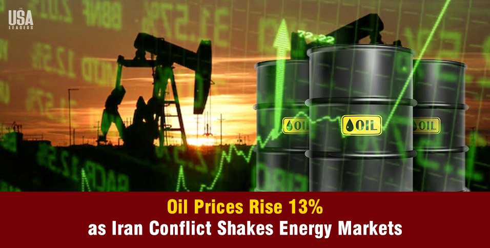 Oil Prices Rise 13% After U.S.-Israel Strikes on Iran