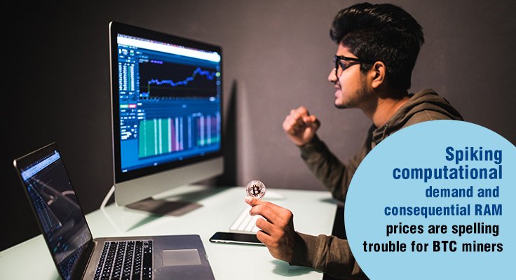 BTC miners
