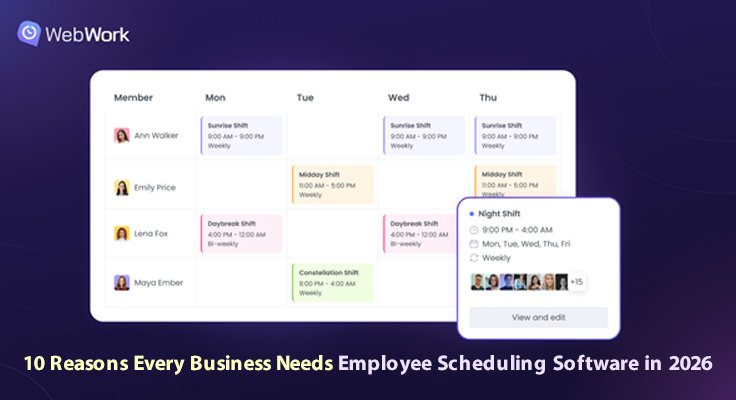 Reasons Every Business Needs