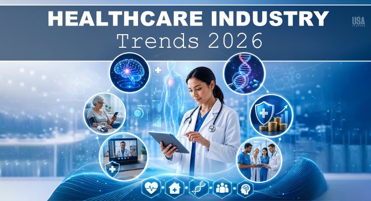 Healthcare Industry Trends