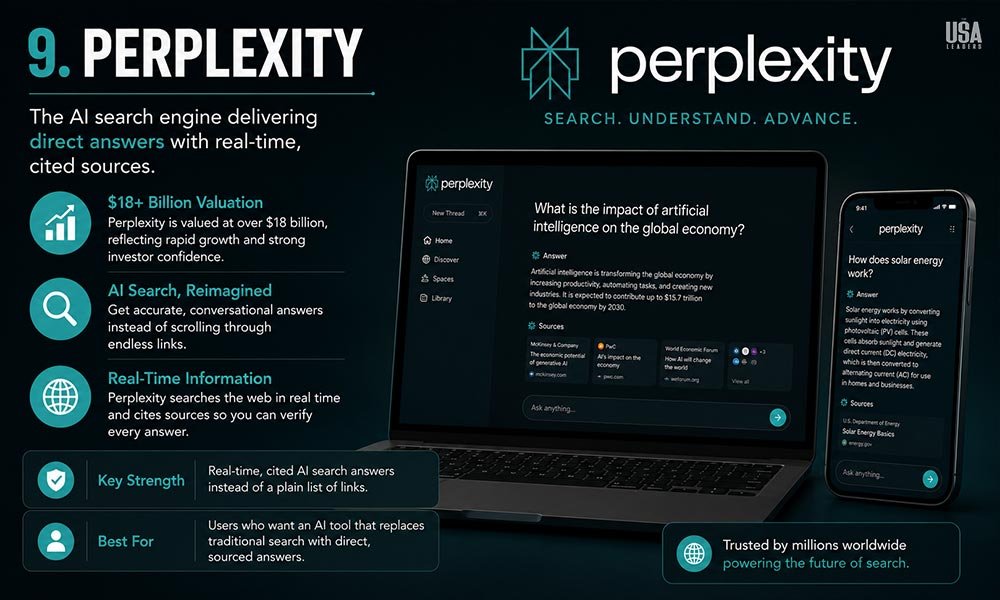 Perplexity