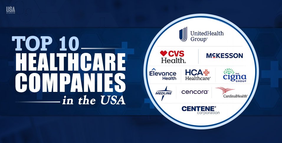 Best Healthcare Companies in the USA