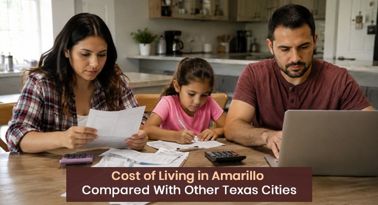 Cost of Living in Amarillo