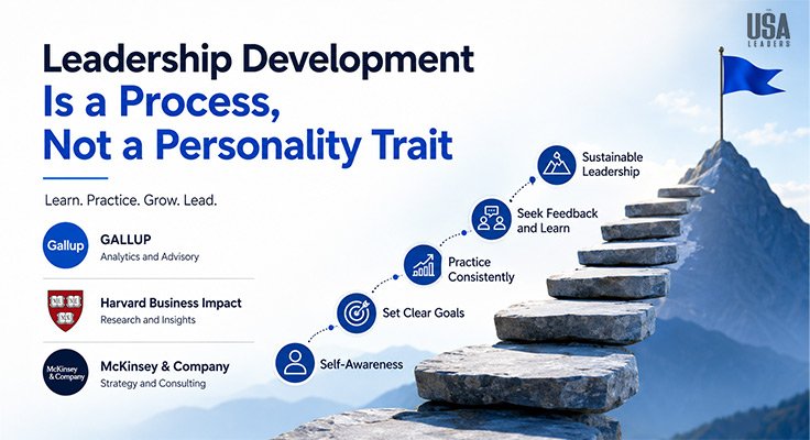 How to Develop Leadership Skills
