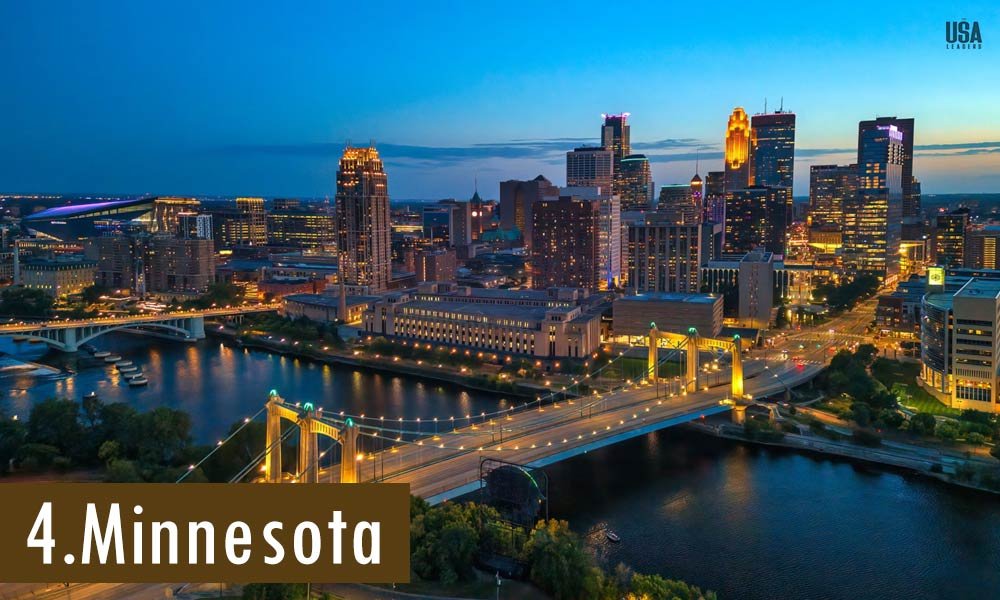 Minneapolis skyline in Minnesota at dusk, representing Minnesota as one of the best states to live in the USA in 2026 for healthcare, education, and family life.