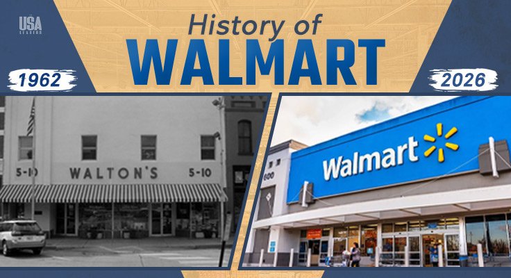 History of Walmart