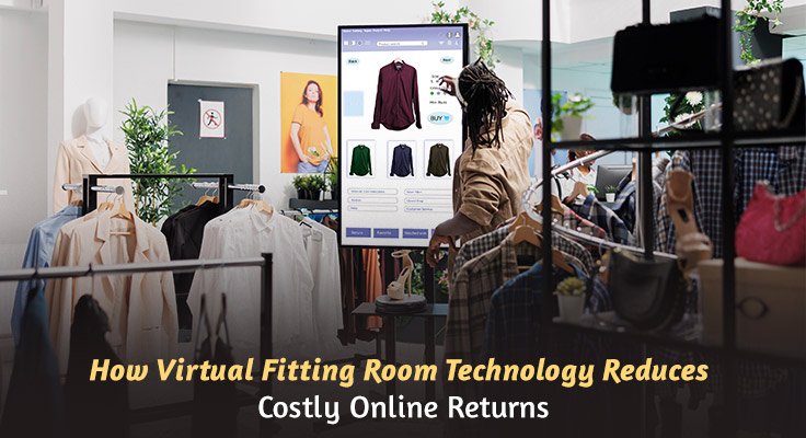 Virtual Fitting Room Technology