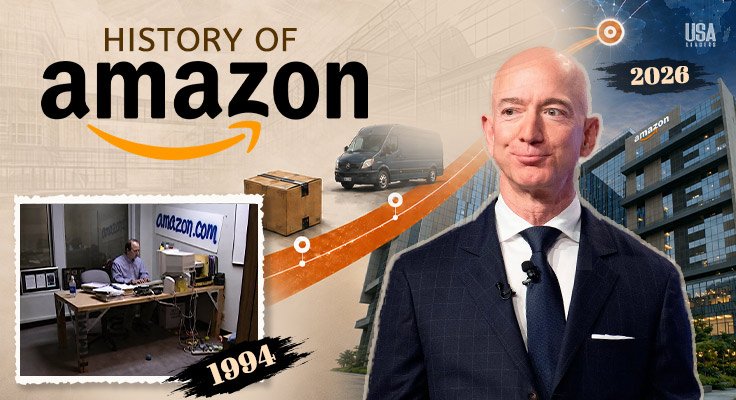 History of Amazon from 1994 to 2026