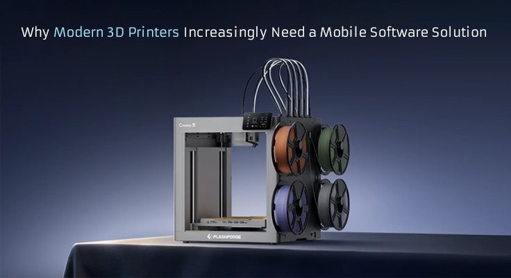 Modern 3D Printers