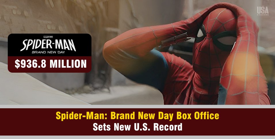 Spider-Man: Brand New Day box office