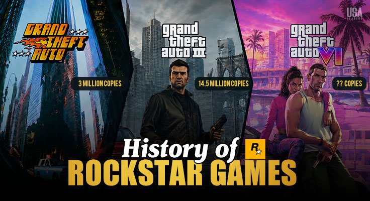 History of Rockstar Games