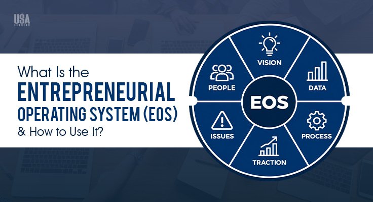 Entrepreneurial Operating System